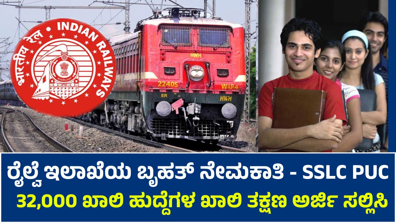 RRB Recruitment 2025